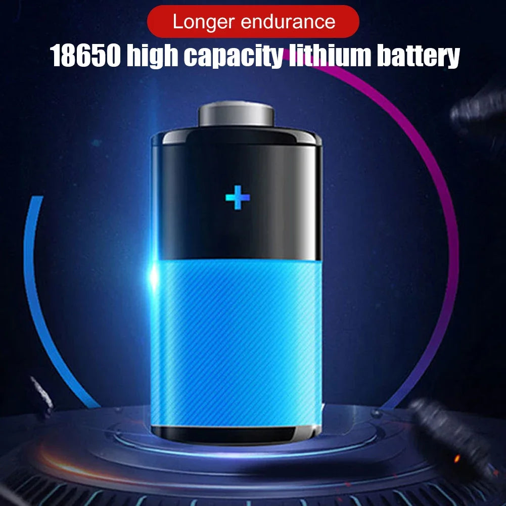 LED Super Bright Headlight USB DC Rechargeable Zoomable Head Flashlight Angle Adjustable 1200mAh for Camping Hiking Fishing