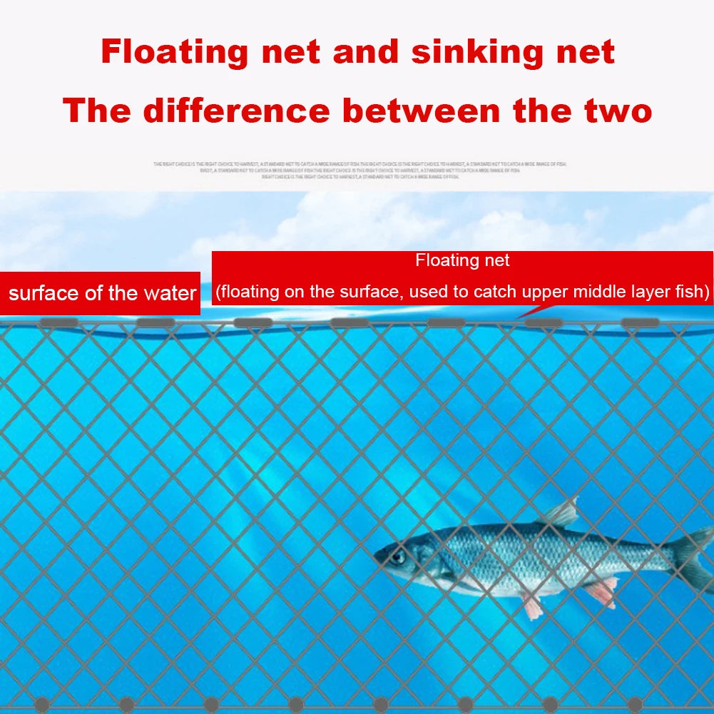 Nylon Fishing Net Small Mesh Fish Mesh Trap Three Layer Monofilament Gill Net Netting Outdoor Fishing Tackle Tools