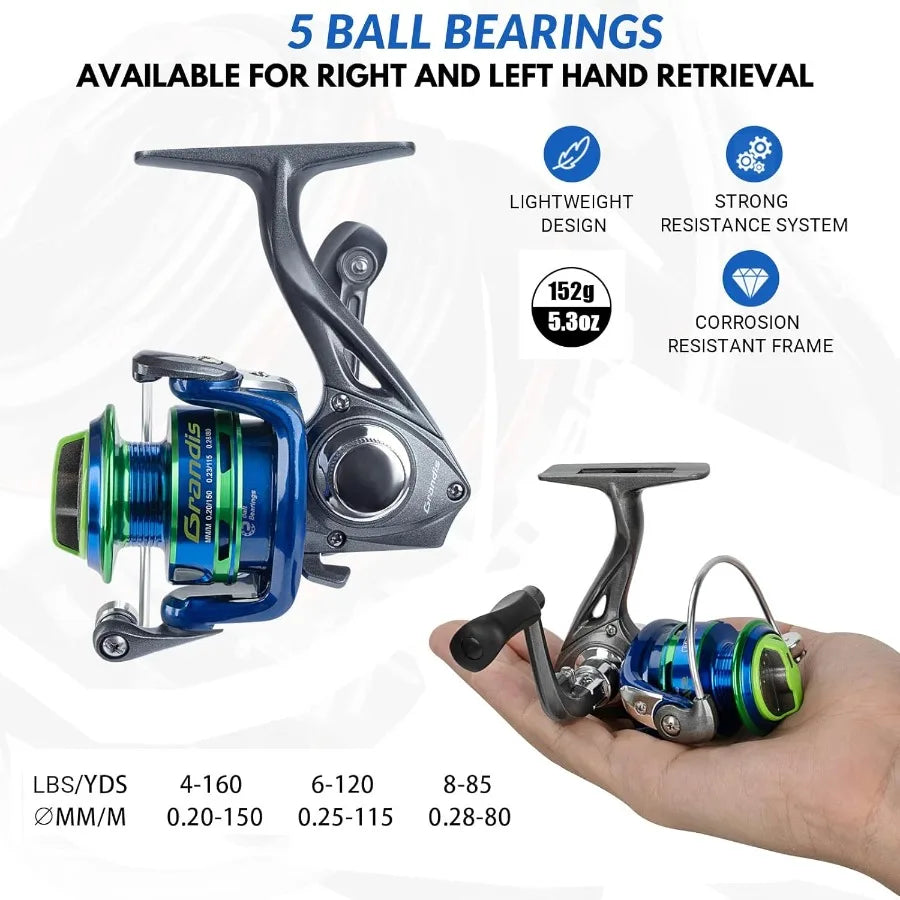 Complete Ice Fishing Kit with Reel Combo Backpack Seat Ice Cleats Jigs Line for Winter Fishing Adventures on Frozen Lakes and Rivers