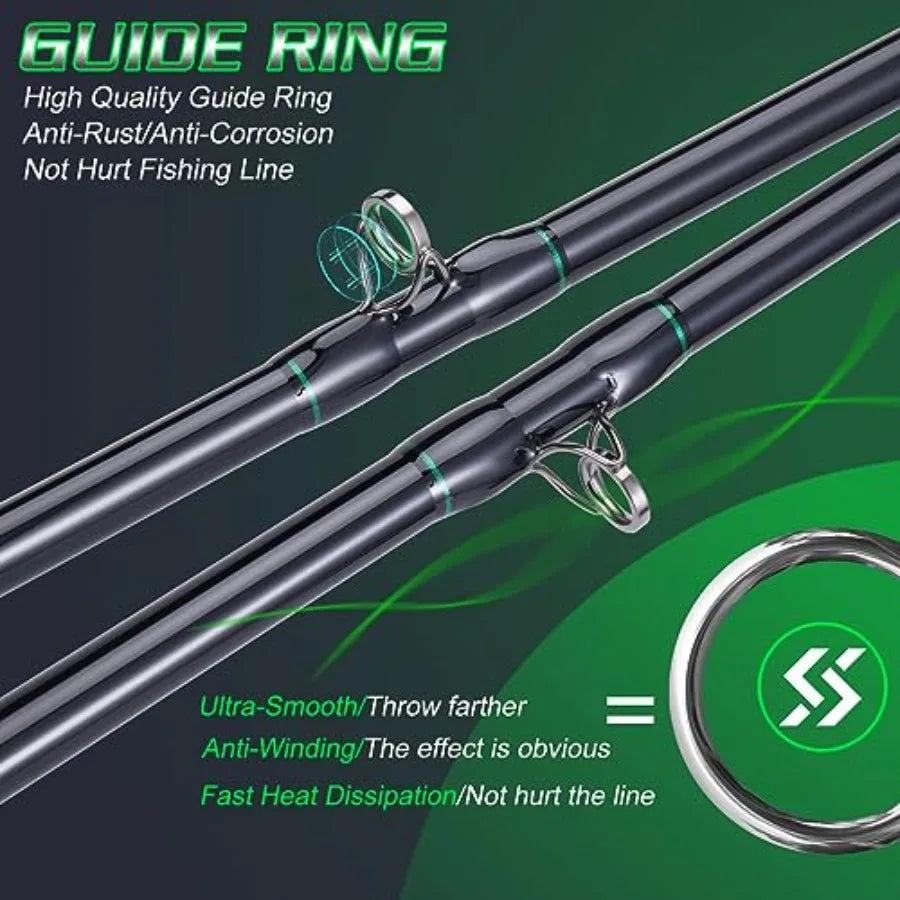 2Piece Conventional Fishing Rod and Reel Combo for Catfish Salmon Steelhead Striper and Bass with Comfortable EVA NonSlip Grips