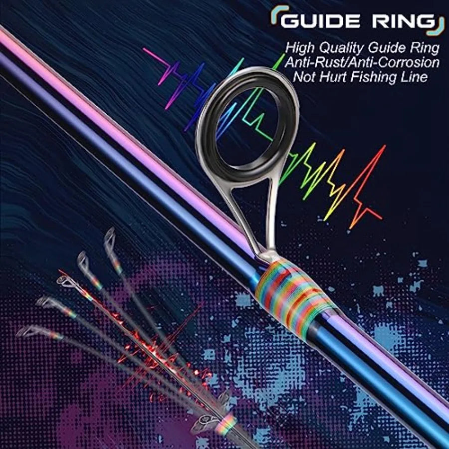 2 Packs Spinning Reel Rod Combo Two Pieces Colorful Portable Light Weight Fishing Rod with Powerful Fishing Gear