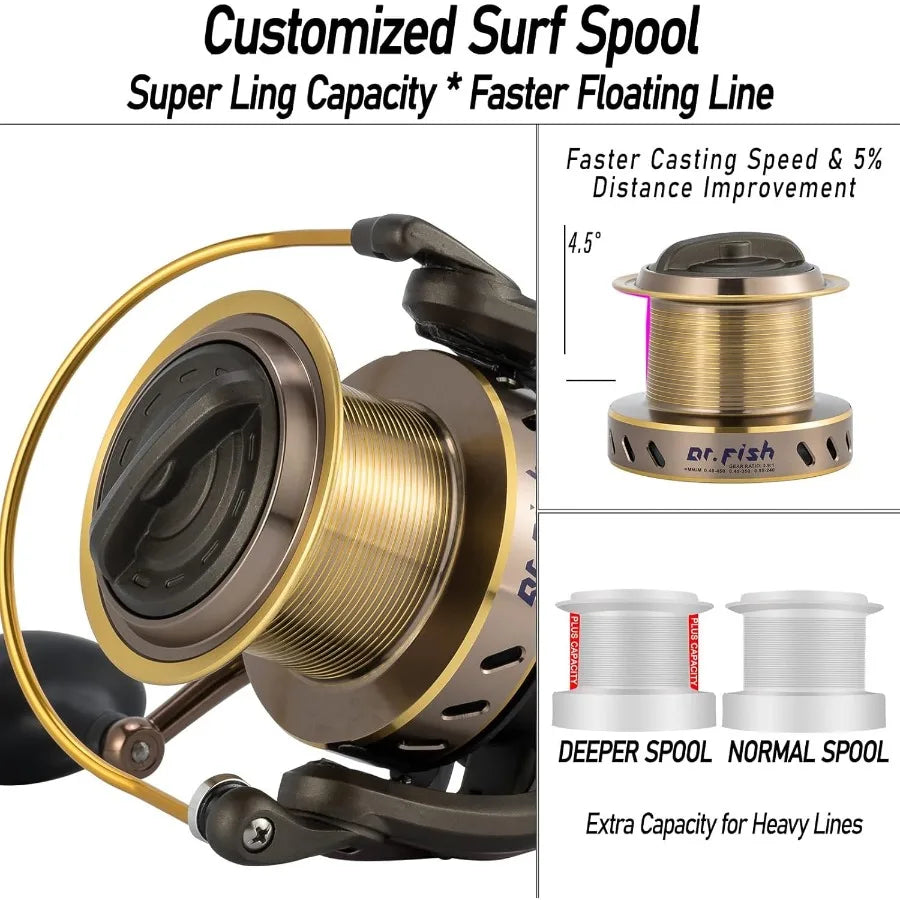 12ft Saltwater Surf Fishing Rod and Reel Combo Set for Offshore and Inshore Fishing with 10000 Reel Beach Casting and Spinning