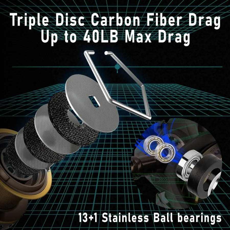 12ft Saltwater Surf Fishing Rod and Reel Combo Set for Offshore and Inshore Fishing with 10000 Reel Beach Casting and Spinning