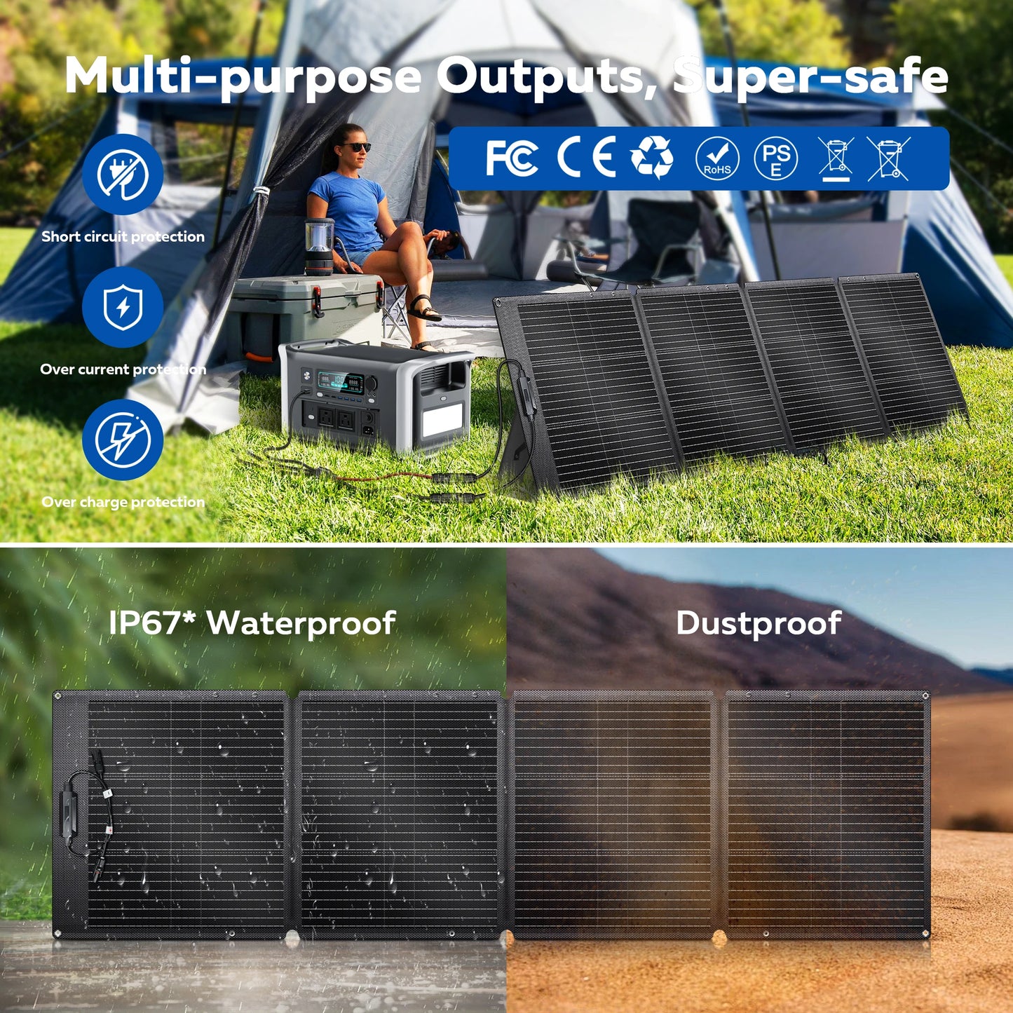 CTOLITY ETFE 200W Foldable Solar Panels 23% Efficiency Portable Folding Bag Solar Charging Panel Solar Cable Power Station Home