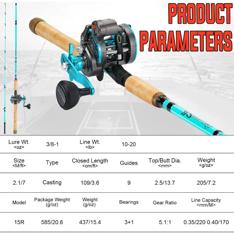 Inshore Fishing Rod Combo with Line Counter Fishing Reel Ideal for Catfish Salmon and Steelhead Perfect for Striper
