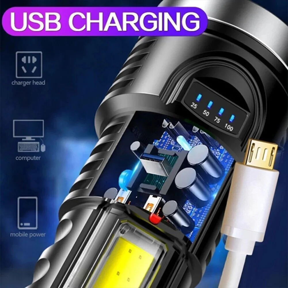 USB Rechargeable LED Flashlight 4-Modes Camping Hiking Torch Work Light