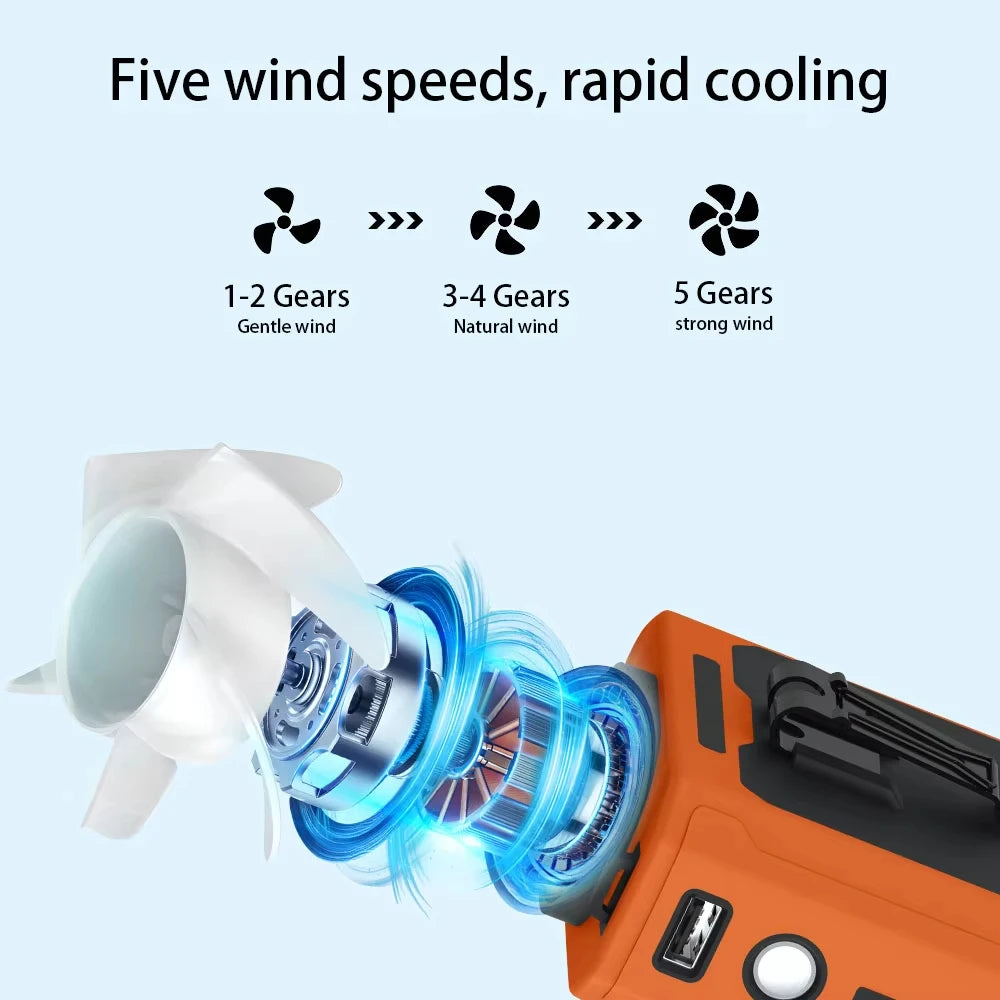 10000mAh Waist Fan with 5 Speeds & Light 40H Hands-Free Wearable Neck Fan for Outdoor Jobsite Travel Long Time for Camping