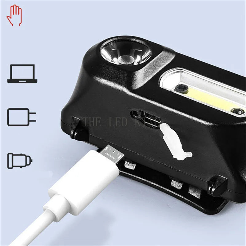 Portable Rechargeable LED Headlamp Fishing Headlamp Torch Outdoor Super Bright Headlamp Waterproof Camping Hunting Head Lamp