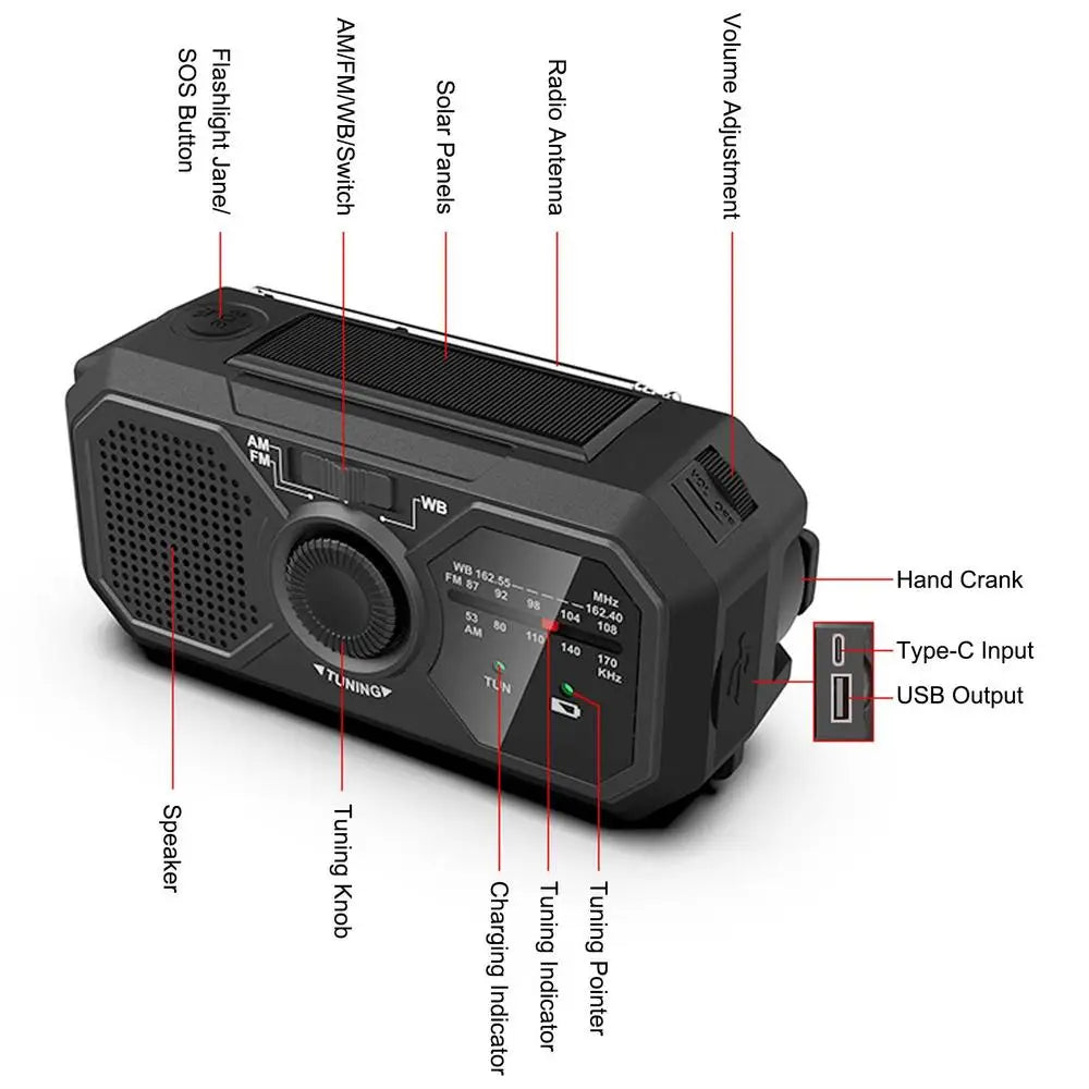 Wind Up Radio USB Rechargeable Solar Powered Radio Mobile Charging FM Radio LED Flashlight Camping Hand-Cranked Lighting Radio