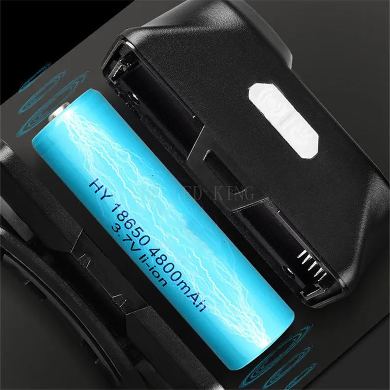 Portable Rechargeable LED Headlamp Fishing Headlamp Torch Outdoor Super Bright Headlamp Waterproof Camping Hunting Head Lamp